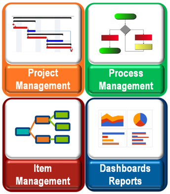Manage